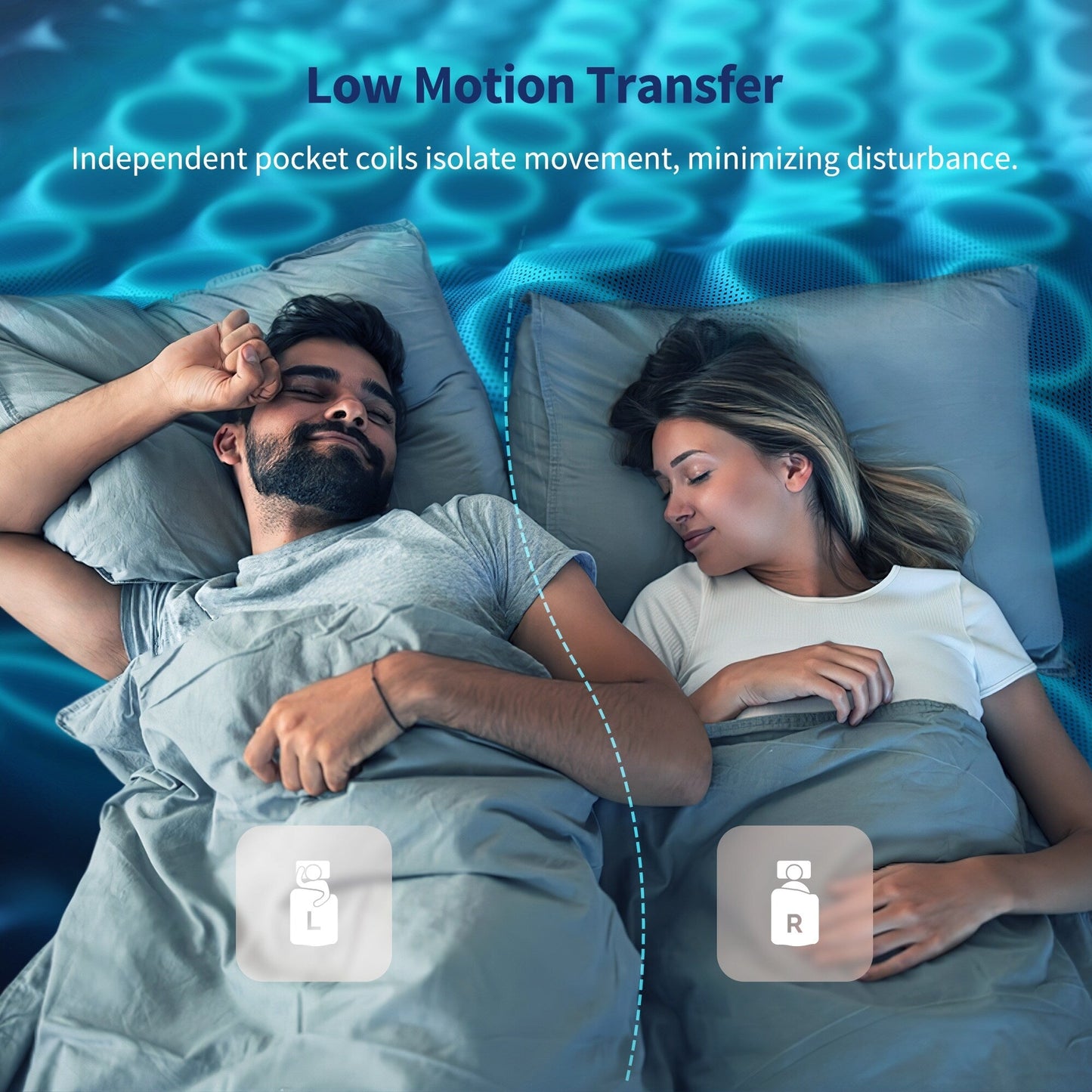 10 Hybrid Memory Foam Mattress - Medium Firm Support with Reinforced Coils for Pressure Relief, CertiPUR-US Certified