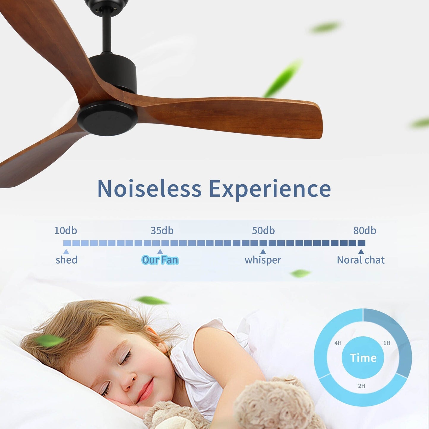 52 inch Modern Solid Wood / ABS Ceiling Fan With Remote Control(No Light),6 WInd Speed,Reversible Airflow